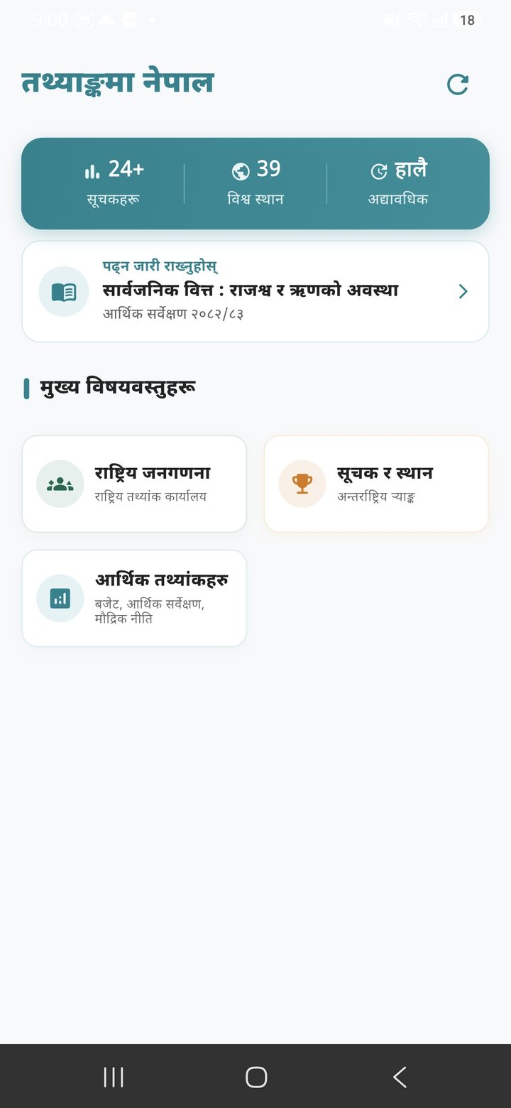 Nepal in Stat screen